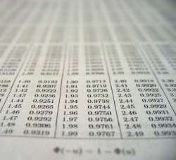 stat2
